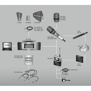 青海森海塞尔 Digital 9000 系列无线话筒 Sennheiser 数字无线话筒麦克风咪 SKM9000  手持无